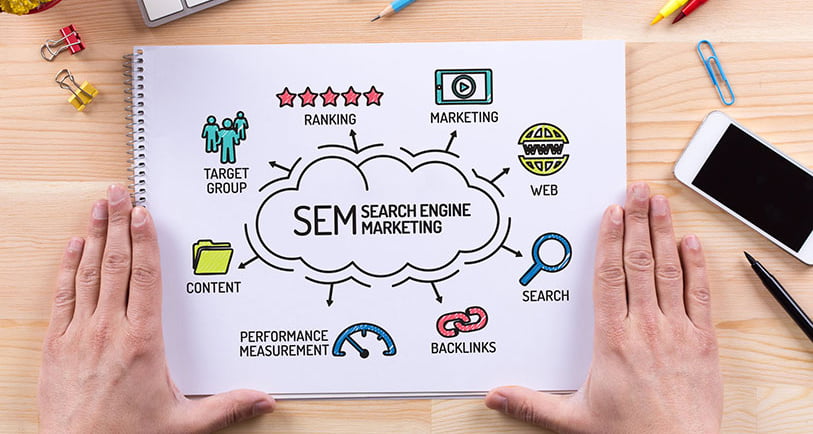 Search Engine Marketing and Management